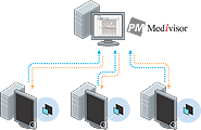 Calibration model image